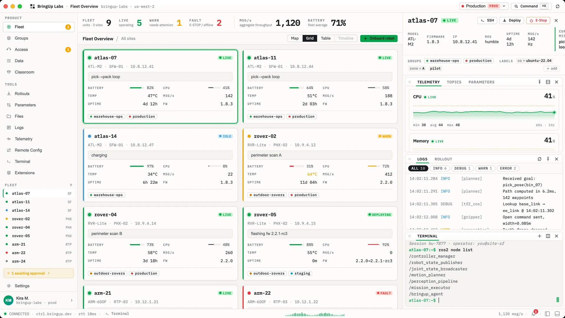 Fleet — Every robot's health on one screen — even offline.
