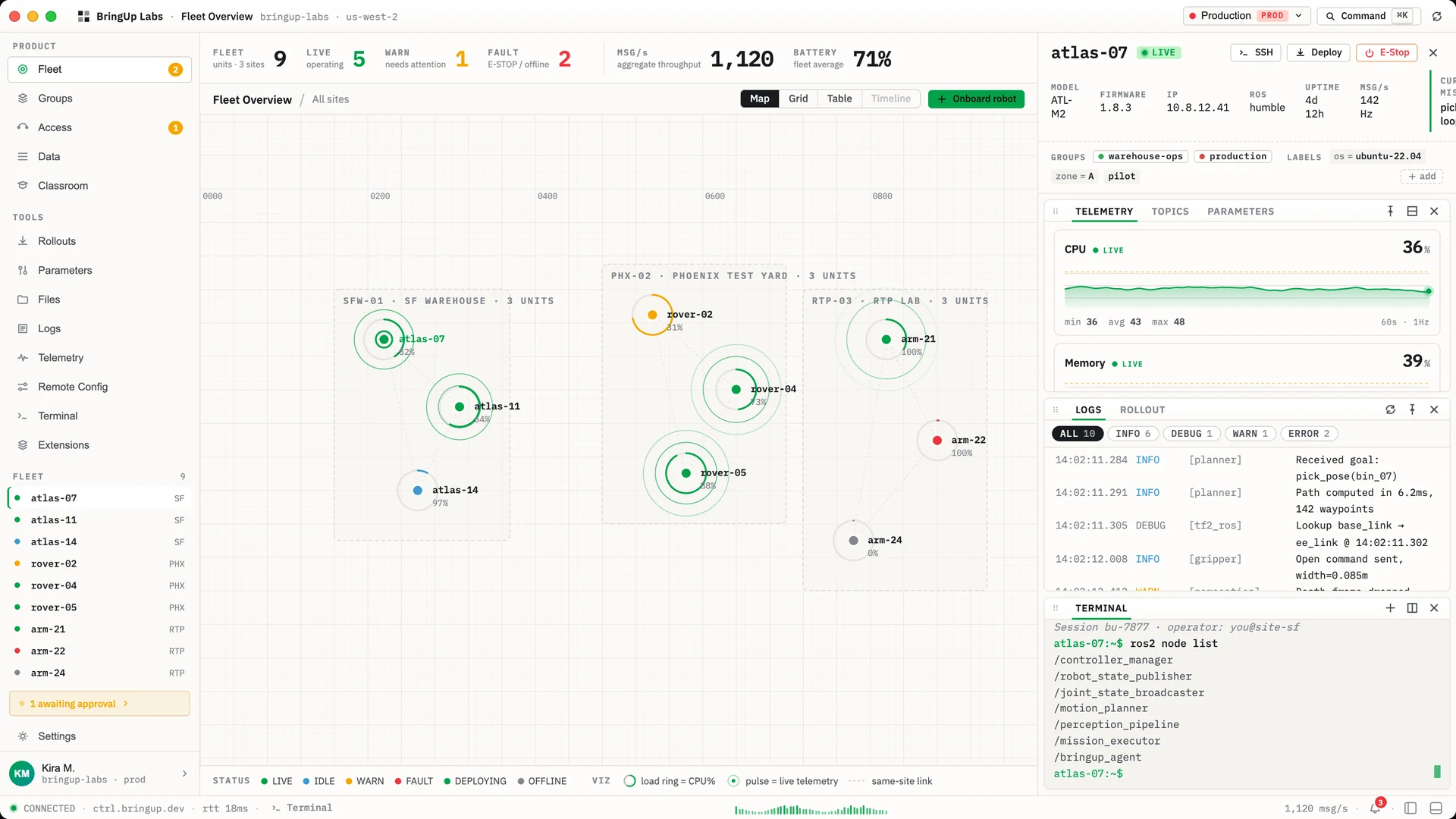 Bringup mission control — live fleet map, robot status, and telemetry in one desktop workspace