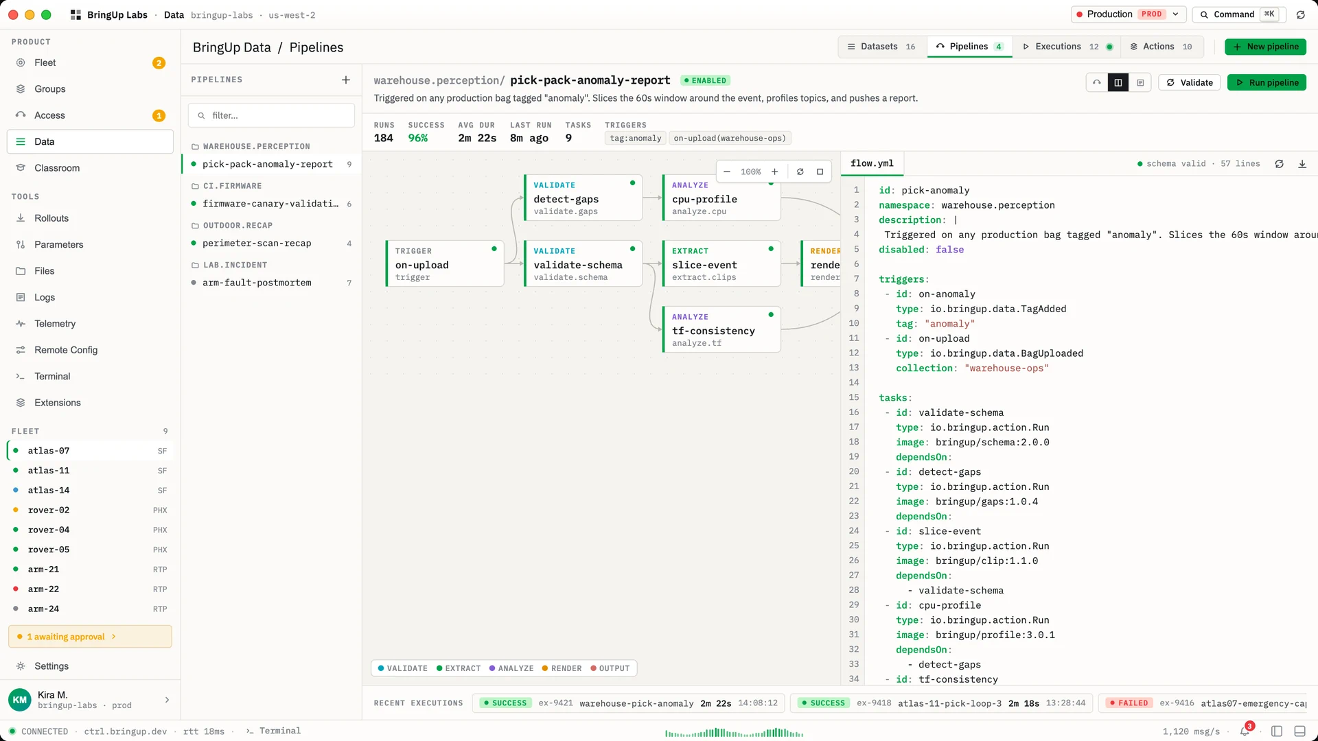 Experiments — Pipelines you can rerun. Results you can prove.